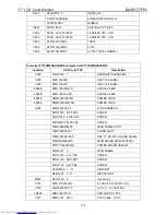 Preview for 118 page of Dell E177FPc Service Manual