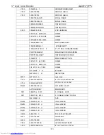 Preview for 129 page of Dell E177FPc Service Manual