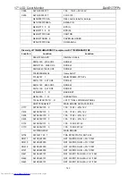 Preview for 143 page of Dell E177FPc Service Manual