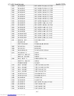 Preview for 145 page of Dell E177FPc Service Manual