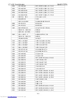 Preview for 149 page of Dell E177FPc Service Manual