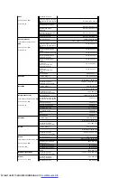 Preview for 11 page of Dell E178FP User Manual