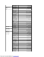 Preview for 12 page of Dell E178FP User Manual