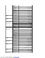 Preview for 13 page of Dell E178FP User Manual