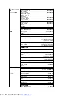 Preview for 15 page of Dell E178FP User Manual