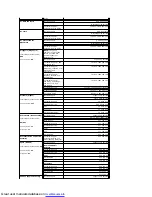 Preview for 19 page of Dell E178FP User Manual