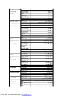 Preview for 20 page of Dell E178FP User Manual