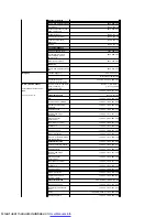 Preview for 21 page of Dell E178FP User Manual