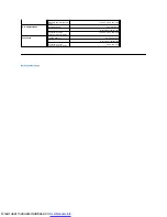 Preview for 22 page of Dell E178FP User Manual