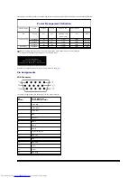 Preview for 7 page of Dell E178WFP - 17" LCD Monitor User Manual