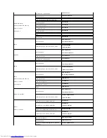 Preview for 11 page of Dell E178WFP - 17" LCD Monitor User Manual