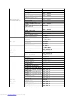 Preview for 12 page of Dell E178WFP - 17" LCD Monitor User Manual