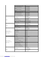 Preview for 13 page of Dell E178WFP - 17" LCD Monitor User Manual