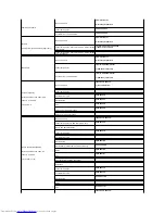 Preview for 14 page of Dell E178WFP - 17" LCD Monitor User Manual