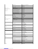 Preview for 15 page of Dell E178WFP - 17" LCD Monitor User Manual