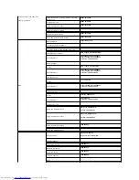 Preview for 16 page of Dell E178WFP - 17" LCD Monitor User Manual