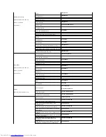 Preview for 17 page of Dell E178WFP - 17" LCD Monitor User Manual