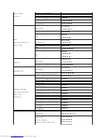 Preview for 19 page of Dell E178WFP - 17" LCD Monitor User Manual