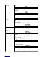 Preview for 21 page of Dell E178WFP - 17" LCD Monitor User Manual