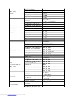 Preview for 23 page of Dell E178WFP - 17" LCD Monitor User Manual