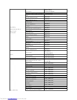 Preview for 24 page of Dell E178WFP - 17" LCD Monitor User Manual