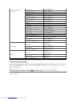 Preview for 25 page of Dell E178WFP - 17" LCD Monitor User Manual