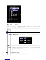 Preview for 28 page of Dell E178WFP - 17" LCD Monitor User Manual