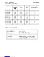 Preview for 18 page of Dell E1909Wc Service Manual