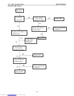 Preview for 46 page of Dell E1909Wc Service Manual