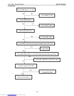 Preview for 49 page of Dell E1909Wc Service Manual