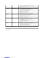 Предварительный просмотр 21 страницы Dell E1909WDD User Manual