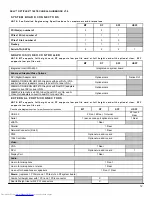 Предварительный просмотр 12 страницы Dell E190S - 19" LCD Monitor Technical Manualbook