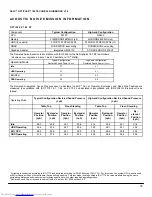 Предварительный просмотр 35 страницы Dell E190S - 19" LCD Monitor Technical Manualbook