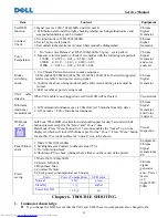 Предварительный просмотр 26 страницы Dell E190Sf Service Manual