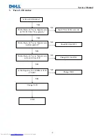 Предварительный просмотр 28 страницы Dell E190Sf Service Manual