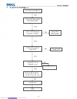 Предварительный просмотр 30 страницы Dell E190Sf Service Manual