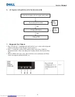 Предварительный просмотр 31 страницы Dell E190Sf Service Manual