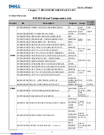 Предварительный просмотр 34 страницы Dell E190Sf Service Manual