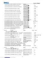 Предварительный просмотр 40 страницы Dell E190Sf Service Manual