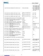 Предварительный просмотр 42 страницы Dell E190Sf Service Manual