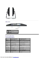 Preview for 5 page of Dell E1910 - 19" LCD Monitor User Manual