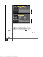 Предварительный просмотр 20 страницы Dell E1910 - 19" LCD Monitor User Manual