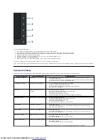 Предварительный просмотр 32 страницы Dell E1910 - 19" LCD Monitor User Manual