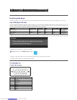 Предварительный просмотр 5 страницы Dell E1912H User Manual