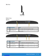 Preview for 13 page of Dell E1914H User Manual