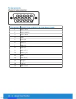 Preview for 16 page of Dell E1914H User Manual