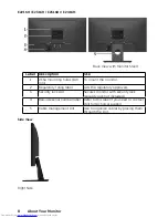 Preview for 8 page of Dell E1916H User Manual