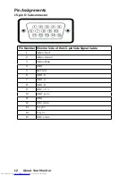 Preview for 12 page of Dell E1916H User Manual