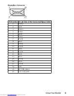 Preview for 13 page of Dell E1916H User Manual