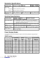 Preview for 16 page of Dell E1916H User Manual